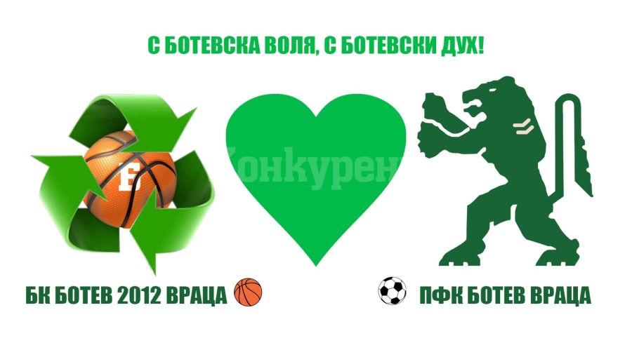 Баскетболен клуб Ботев 2012 Враца с подкрепа към футболен клуб Ботев Враца