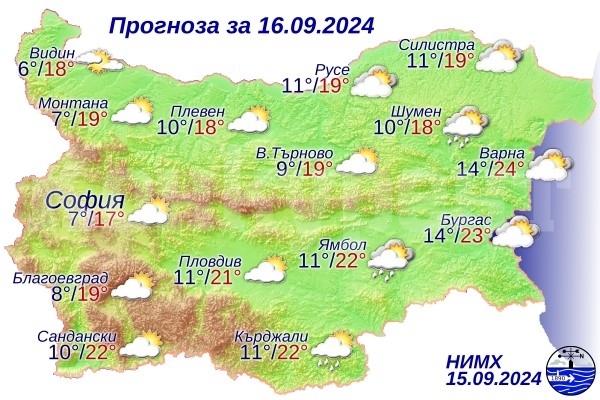 Ето какво ще бъде времето днес