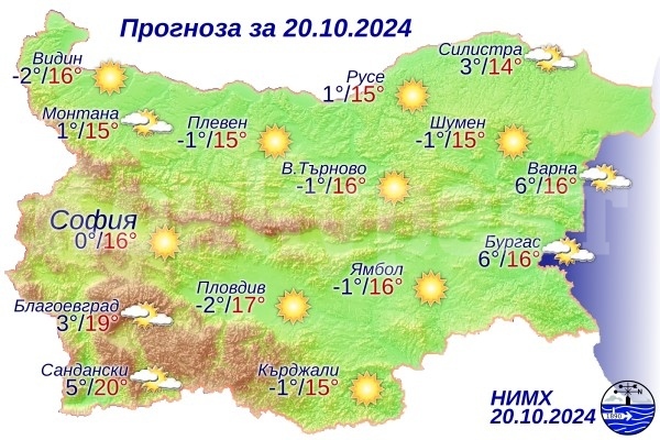 Ето какво време ни очаква днес