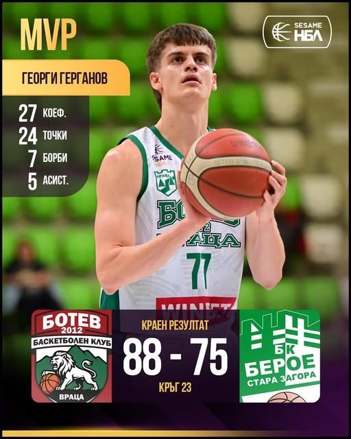 Ботев 2012 Враца се справи с Берое в Националната баскетболна лига