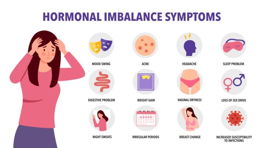 Как можем да заподозрем, че имаме хормонален дисбаланс?