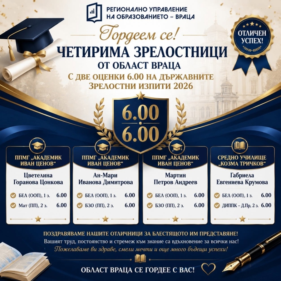 Четирима ученици от Враца с пълни шестици на двата държавни изпита
