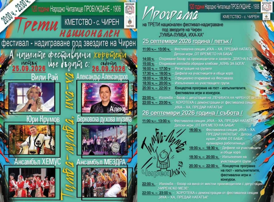 Третият национален фестивал-надиграване „Тумба-Лумба, Иха-Ха“ събира звезди в село Чирен на 25 и 26 септември