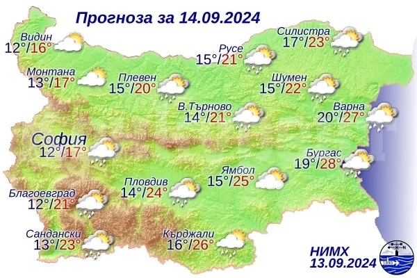 Ето какво ще бъде времето днес