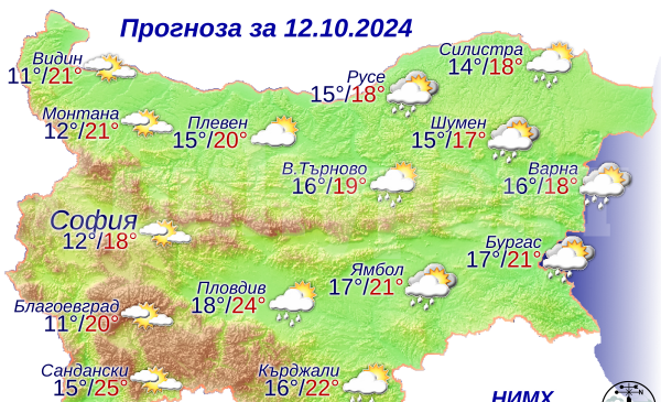 Вижте какво време ни очаква днес