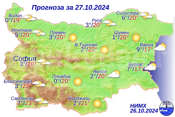 Вижте какво ще бъде времето днес