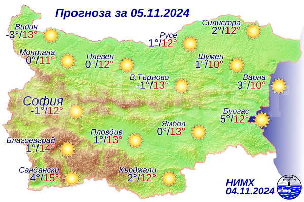 Вижте какво ще бъде времето днес