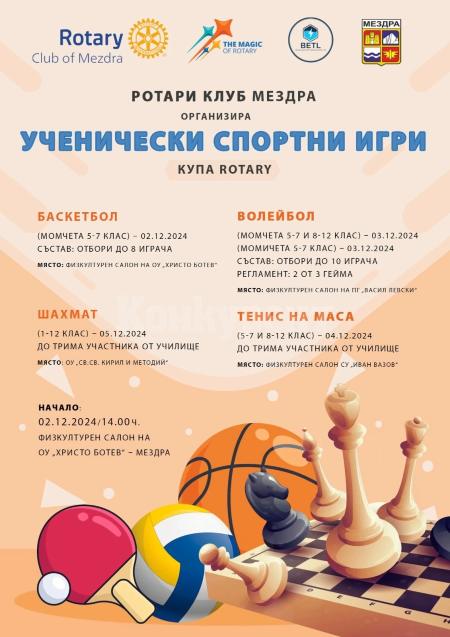 Ротари клуб Мездра организира училищни спортни игри