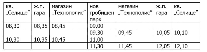 Община Видин осигурява безплатен транспорт за Голяма Задушница