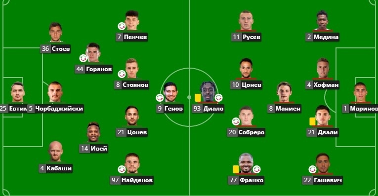 ЦСКА 1948 се \