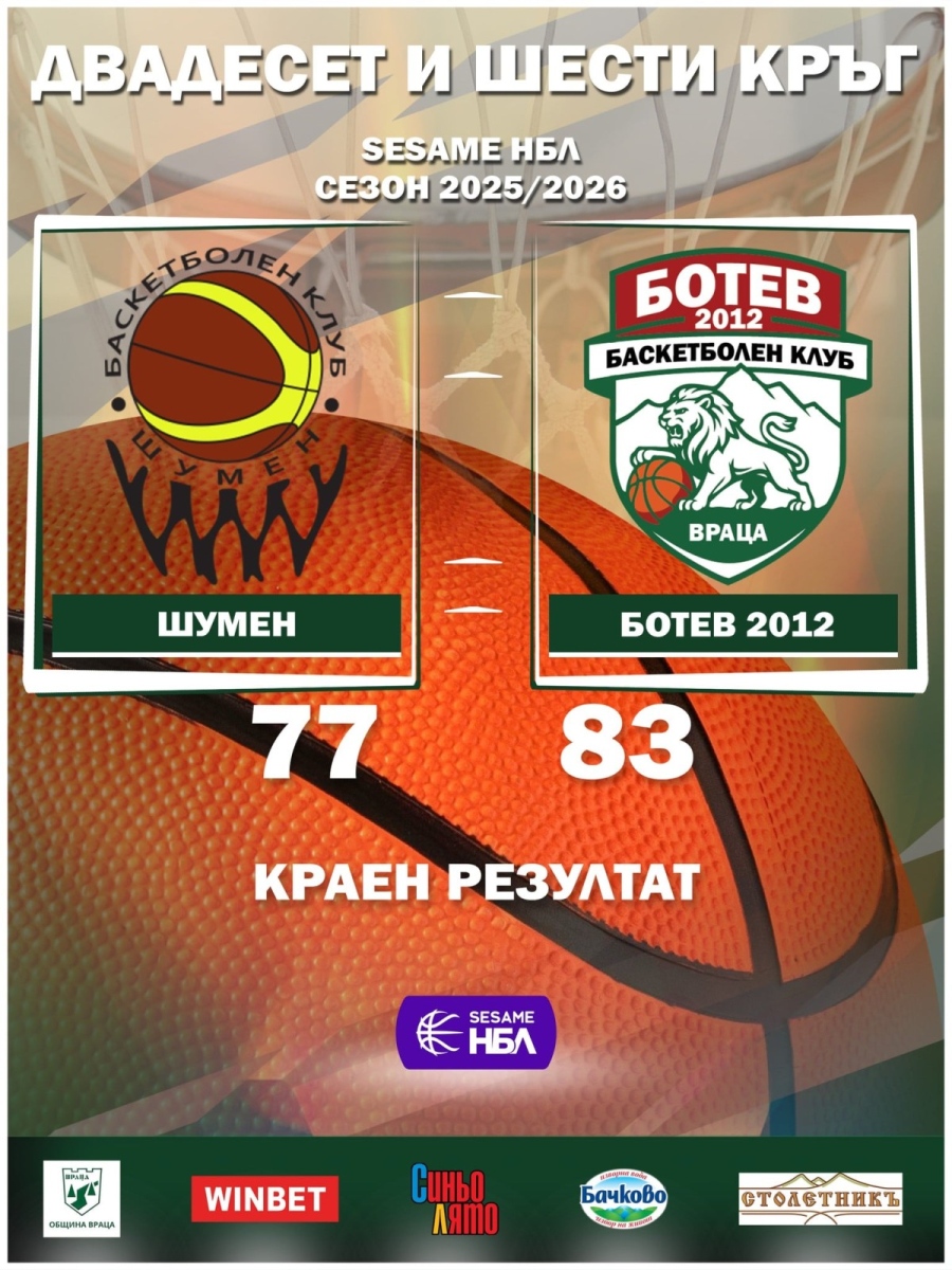 Ботев 2012 подчини Шумен със силен край