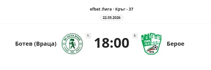 Урибе: Отиваме за победа във Враца, дано има феърплей при другите