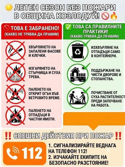 Община Козлодуй предупреждава за висок риск от пожари