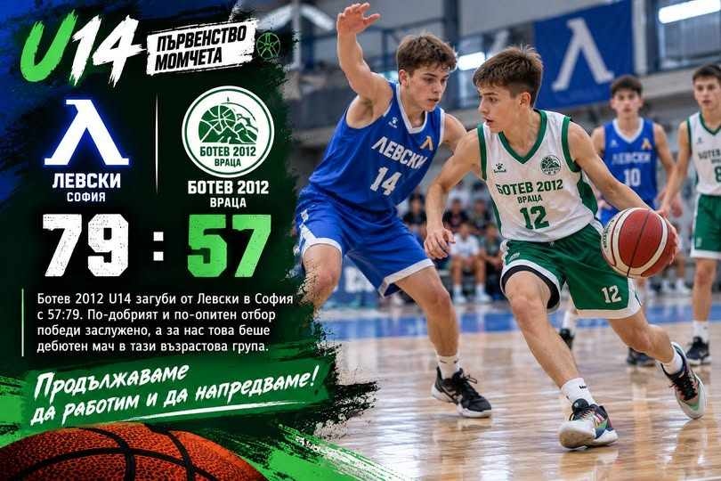 Дебют с поглед към бъдещето: Ботев 2012 Враца U14 започна първенството